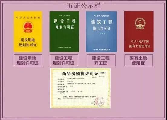 1625316985163865.jpg 五證.jpg